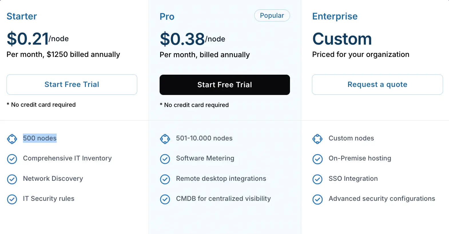 InvGate Assets Pricing