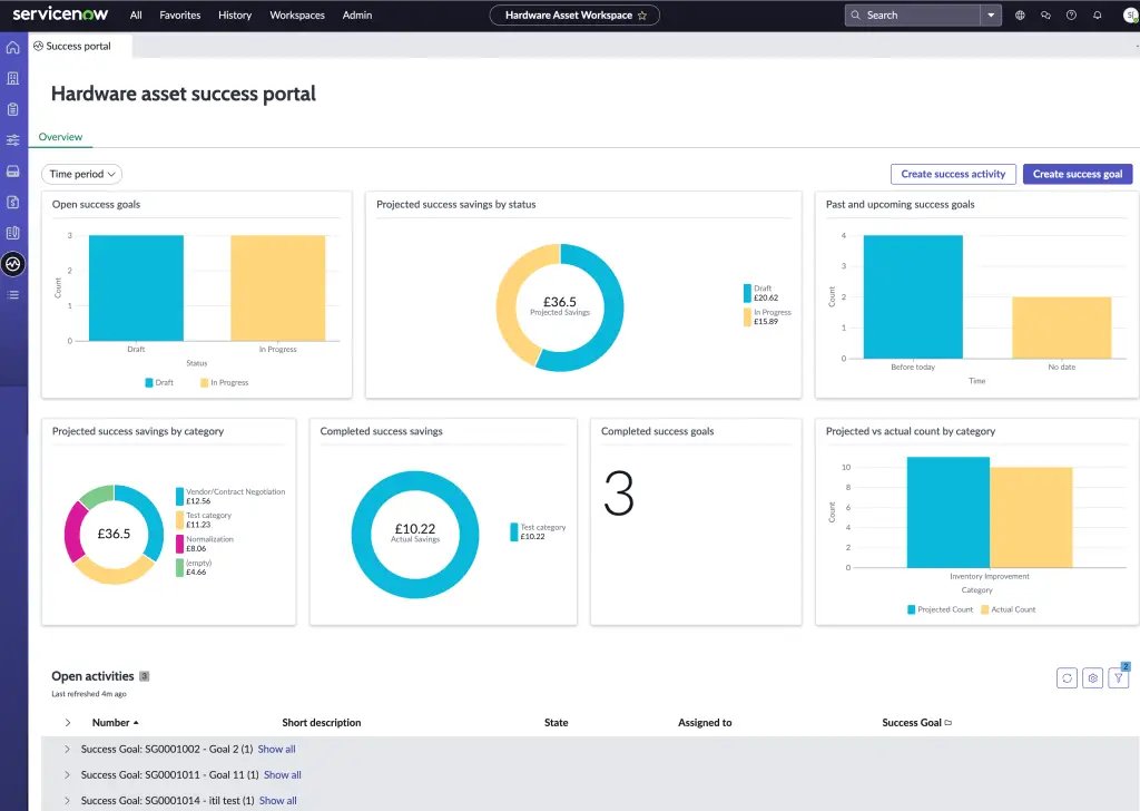 ServiceNow Inventory management